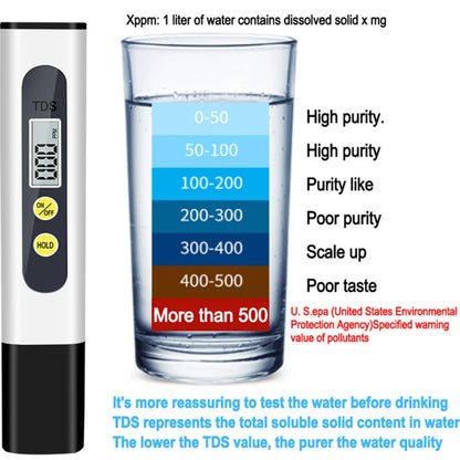 TDS Digital Water Tester